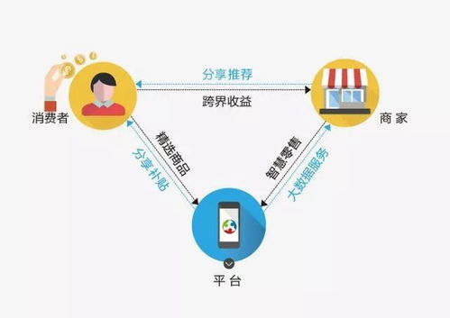 信息传输新纪元 国家战略下的北京重磅布局